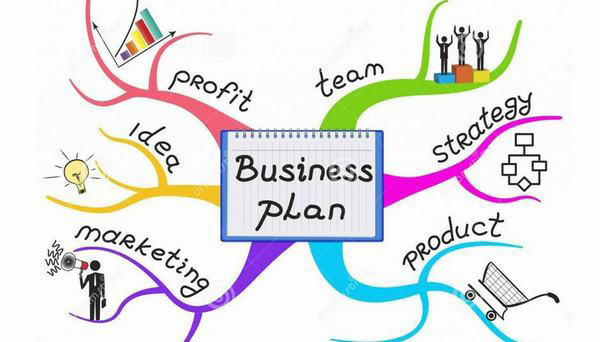 Bản kế hoạch kinh doanh là gì? Nguyên tắc cần nắm khi lập kế hoạch - Ảnh 2