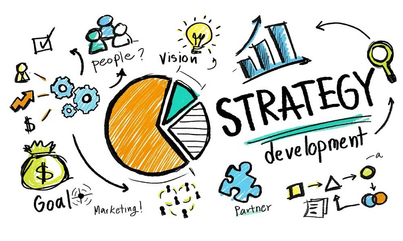 Tìm hiểu phạm vi chiến lược trong marketing strategy là gì