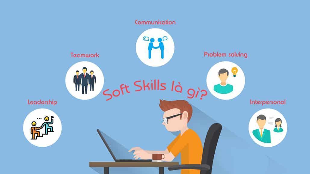 Soft Skills là gì: Khả Năng Quan Trọng Cho Sự Nghiệp và Cuộc Sống - Ảnh 1