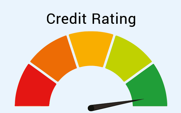 Credit Rating là gì? Cách thức hoạt động của Credit Rating